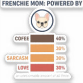 Frenchie Mom Powered By Coffee Love Sarcasm シール (正面)