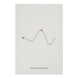 Fréquence Sonore - Poster ポスター