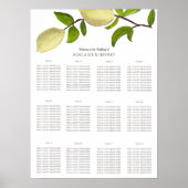 Fresh Citrus Painted Lemons Modern Mediterranean ポスター (正面)