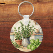 Fresh Kitchen Herbs Watercolor  キーホルダー (裏面)