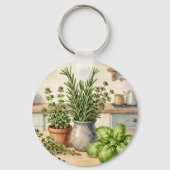 Fresh Kitchen Herbs Watercolor  キーホルダー (裏面)