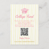 Freshly Graduated Lemon Grad Party College Fund エンクロージャーカード (正面)