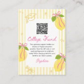 Freshly Graduated Lemon Graduation College Fund エンクロージャーカード (正面)