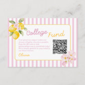 Freshly Graduated Lemon Graduation College Fund エンクロージャーカード (正面)