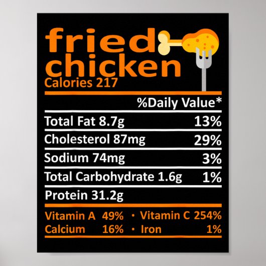 Fried Chicken Nutrition Food Facts Thanksgiving Fu ポスター (正面)