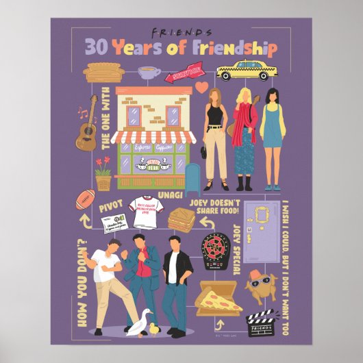 FRIENDS™ | 友情の30年 ポスター (正面)