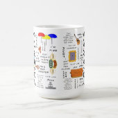 Friends Fun   コーヒーマグカップ (中央)