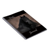 Friesianの眼識 ノートブック (右側)