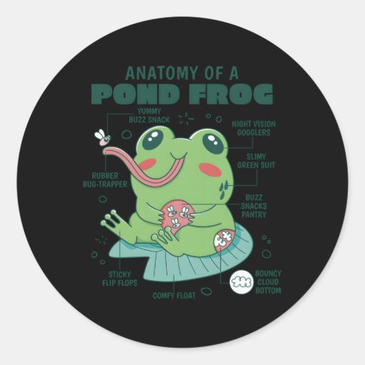 Frogリアルカラフルカエル ラウンドシール (正面)