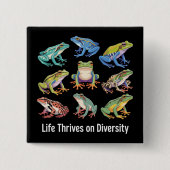 Frog Autism Neurodiversity is Necessary SPED  缶バッジ (正面)