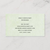 Frog with Green Hat and Shamrock Cute 名刺 (裏面)