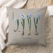 From our perennial garden. クッション (ブランケット)