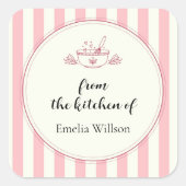 From the kitchen of Small Business スクエアシール (正面)