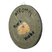 #FROMily Fandom Korman Productions TOMより ダーツボード (正面右)