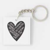 Fruit of spirit キーホルダー (裏面)