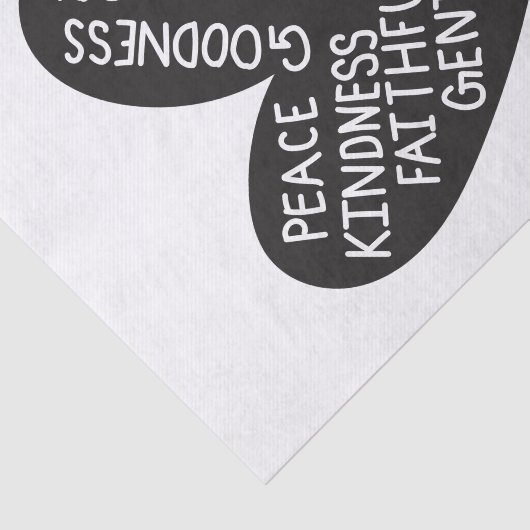 Fruit of spirit 薄葉紙 (詳細)