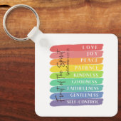 Fruit of the Spirit キーホルダー (正面)