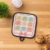 Fruit of the Spirit  鍋敷き (トップダウン)