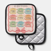 Fruit of the Spirit  鍋敷き (正面/裏面)