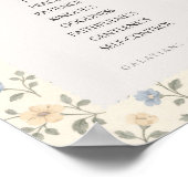 Fruit of the Spirit Galatians 5:22–23 Bible Verse ポスター (角)