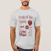 Fruit of the Spirit  Tシャツ (正面)