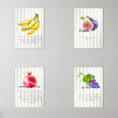 Fruits mentioned in the Quran 5x7 Print Set (正面)