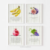 Fruits mentioned in the Quran 8x10 Print Set