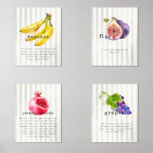 Fruits mentioned in the Quran 8x10 Print Set (正面)