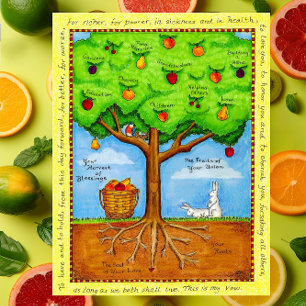 Fruits of 感動的 Your Union Post Card ポストカード