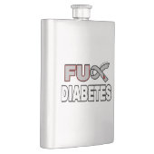 FU糖尿病 フラスク (右)