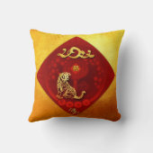 FU運中国の運ランタンタイガー年挨拶SqP3 クッション (裏面)