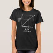 Fu ck Around And Find Out Funny Graph Chart Joke M Tシャツ (正面)