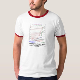 Fujitaの元のスケールTetsuyaセオドアFujita Tシャツ