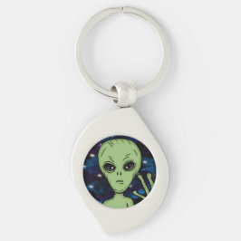 Full Disclosure Honing NowエイリアンとUFO キーホルダー