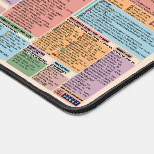 Full - Stardew Valley Quick Glance Game Guide デスクマット (コーナー)