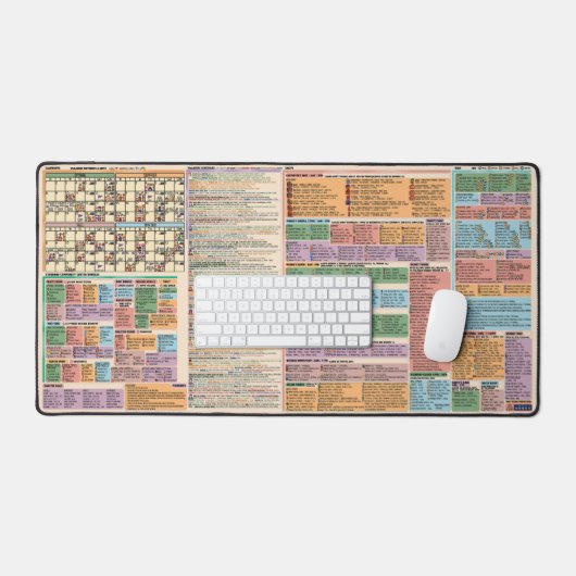 Full - Stardew Valley Quick Glance Game Guide デスクマット (キーボード&マウス)