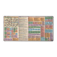 Full - Stardew Valley Quick Glance Game Guide