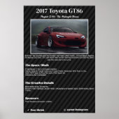 Fully custom Car Show Spec Board ポスター (正面)