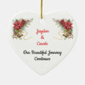 Fully customizable first Christmas ornament セラミックオーナメント (裏面)