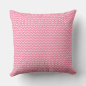 Fun and Playful Pink and White Zigzag Pattern クッション (裏面)