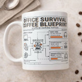 Fun Caffeine Infusion Blueprint for Office Workers コーヒーマグカップ
