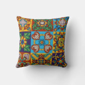 Fun Decor 16x16 Throw Pillow クッション (裏面)