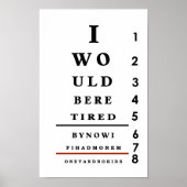 Fun Eye Chart Wall Poster ポスター (正面)