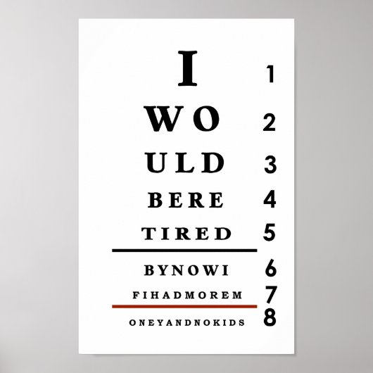 Fun Eye Chart Wall Poster ポスター (正面)