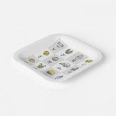 Fun Zodiac Astrological Characters ペーパープレート (傾斜あり)