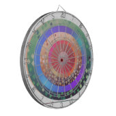 Funkadelic Dartboard ダーツボード (正面左)