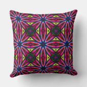 Funky Colorful Retro style  クッション (裏面)