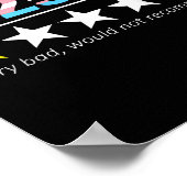 Funny 2025 Very Bad Would Not Recommend  ポスター (角)