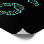 Funny 67 Number Meme Dna Replication Molecular Sci ポスター (角)