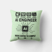 Funny AI Engineer Coding Programmer Developer Tech クッション (裏面)